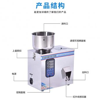 1-100克粉料自動(dòng)分裝機(jī)廠家直銷(xiāo)